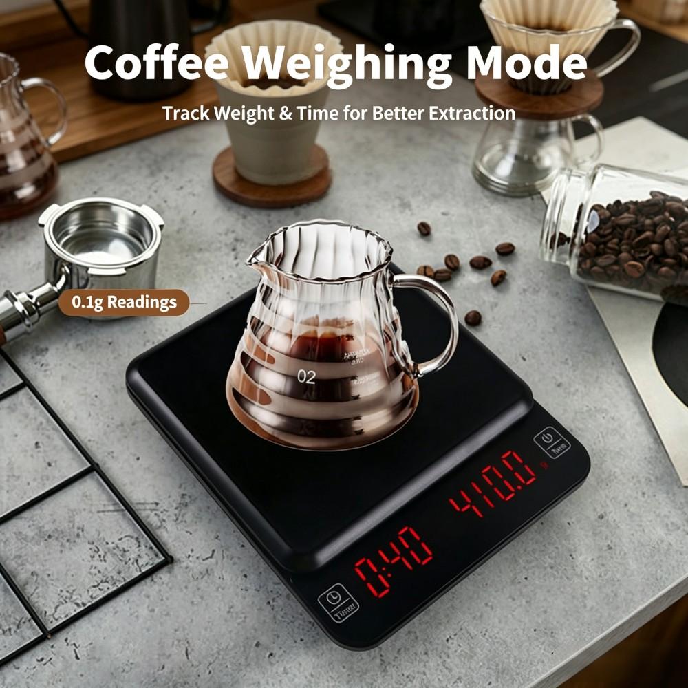 Высокоточные цифровые весы для – обзор и цена Coffee&Tea House Opinie